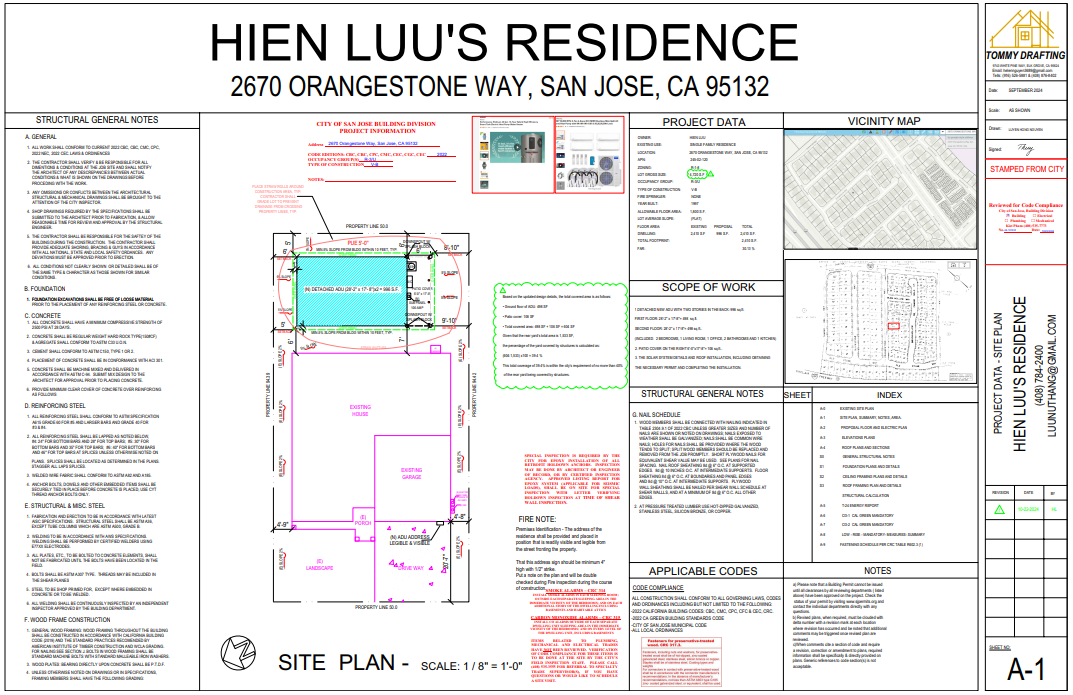 SAN JOSE ADU UNDER 1000 S.F.